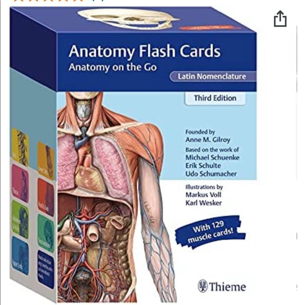 Thieme Anatomy Flash Cards